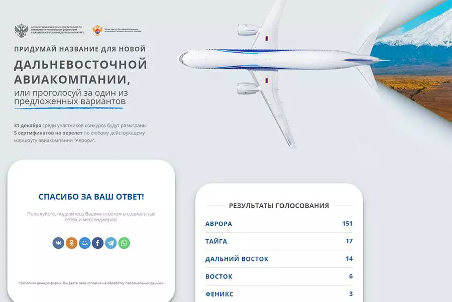 Аэропорт якутск онлайн табло, расписание, справочная, сайт