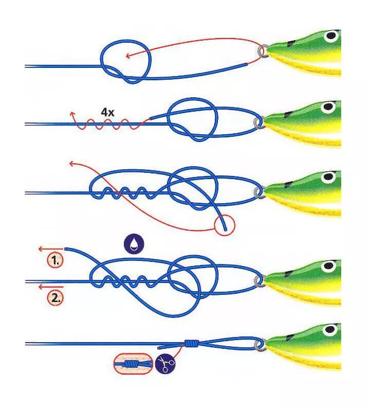 Как привязать поводок к основной леске - лучшие рыболовные узлы для связывания плетенки, монолески и флюрокарбона
