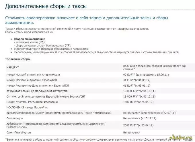 Сервисный сбор за оформление авиабилетов - что это? :: businessman.ru
