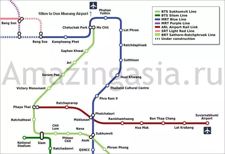 Как добраться из бангкока до пхукета дешево самостоятельно: автобус, самолет, поезд - 2022