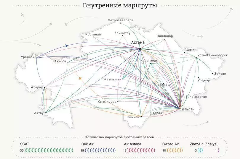 Авиакомпания «SCAT» (Скат): онлайн регистрация на рейс