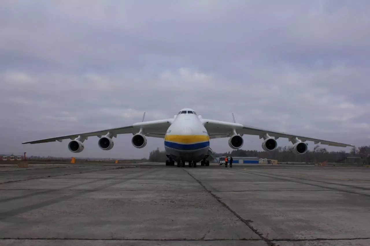 Ан 225 «мрия» самый большой самолёт в мире