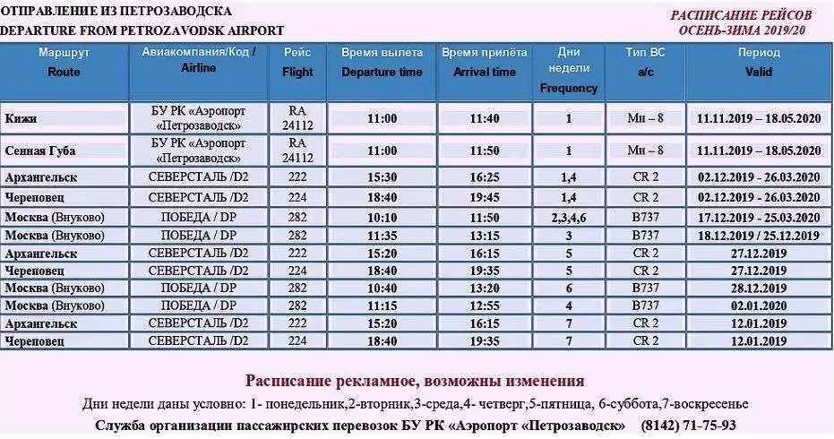 Аэропорт «петрозаводск бесовец» авиабилеты официальный сайт расписание рейсов
