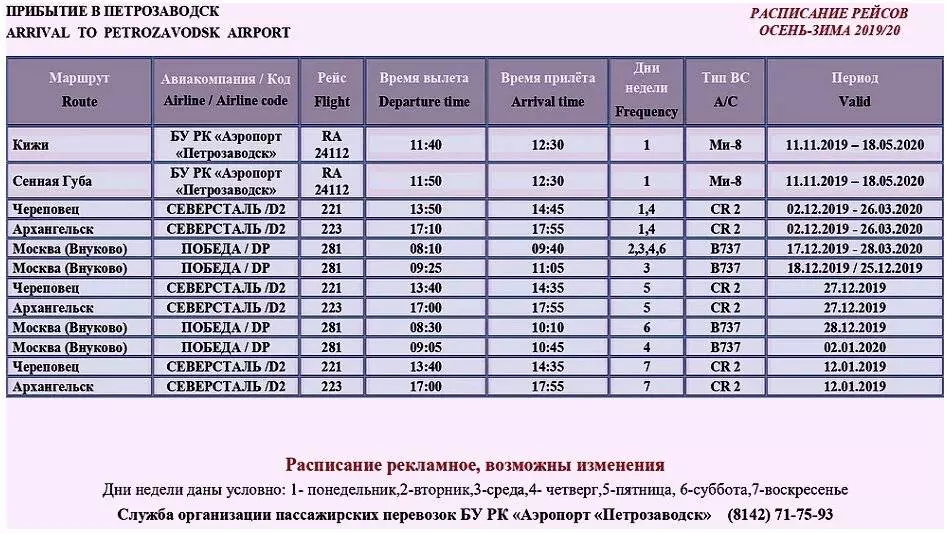 Аэропорт петрозаводска «бесовец». онлайн-табло прилетов и вылетов, телефон, расписание 2021, гостиница, как добраться на туристер.ру