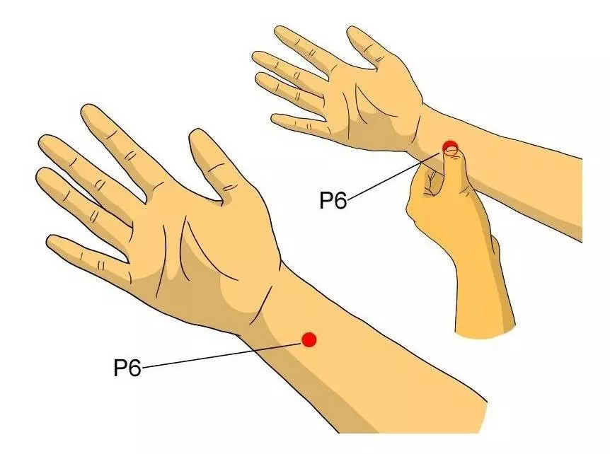Средства от укачивания в самолете взрослым