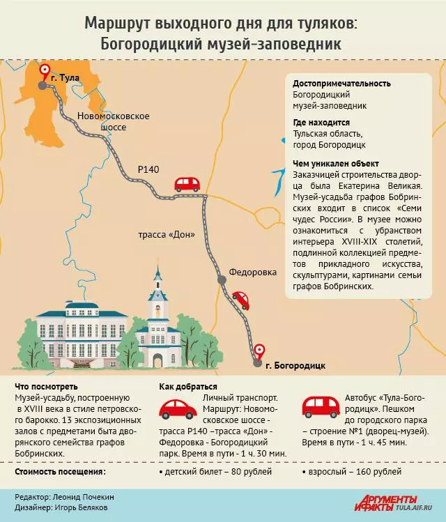 Что посмотреть в туле за 1 день самостоятельно: достопримечательности, музеи, маршрут — туристер.ру