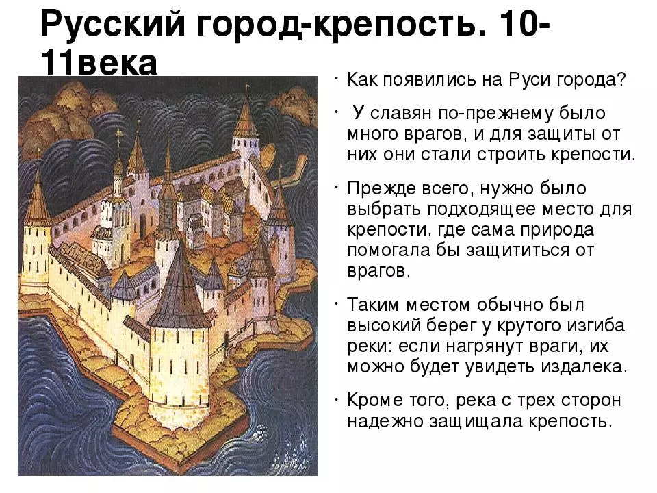Древние славянские города — освещаем подробно