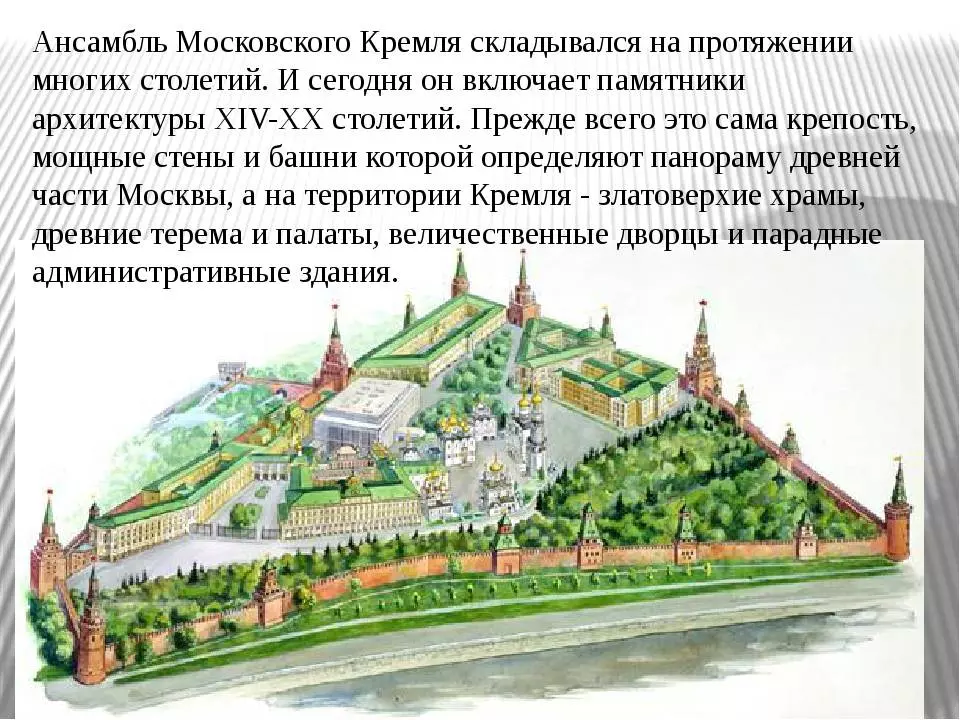 Башни кремля москвы: история названий и описание архитектуры