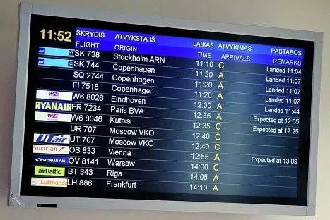 Аэропорт вильнюса: расписание рейсов