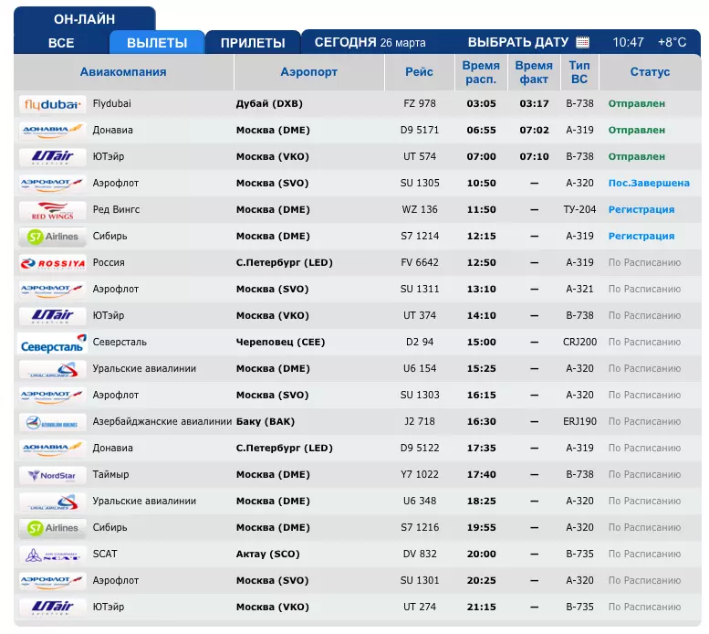 Аэропорт череповец: расписание рейсов на онлайн-табло, фото, отзывы и адрес