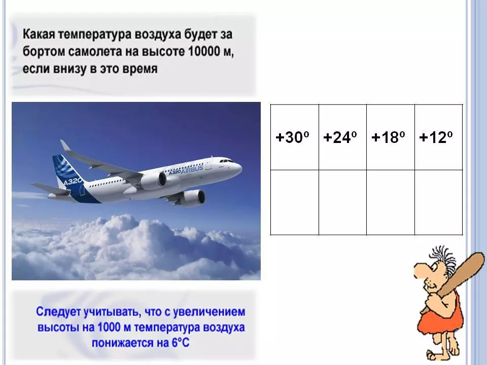 Факты о высоте и скорости полетов самолетов разных авиакомпаний
