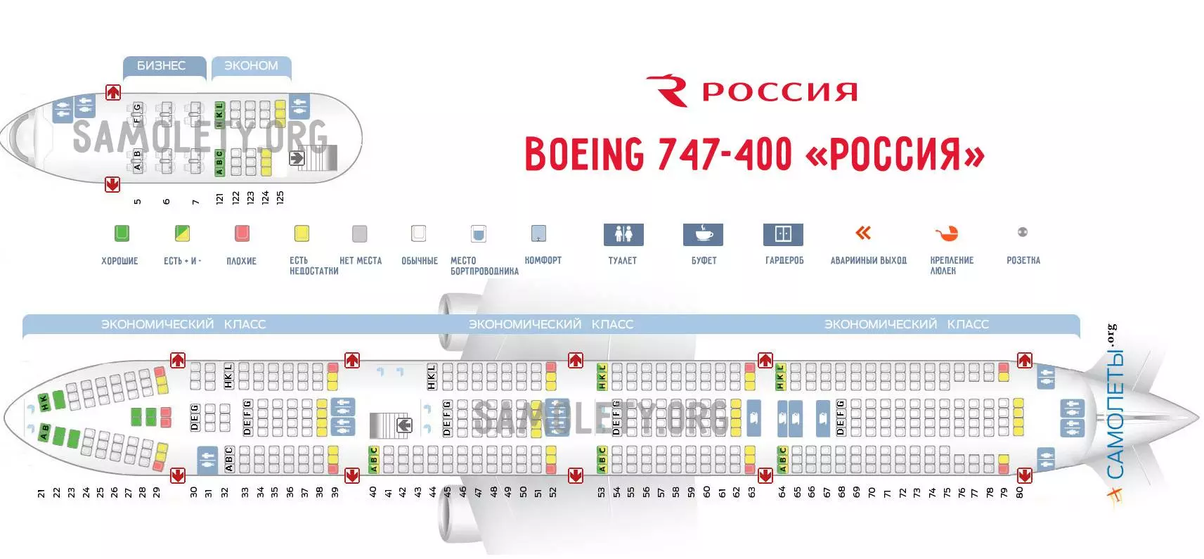 Авиапарк авиакомпании россия какие самолеты у компании фото, возраст