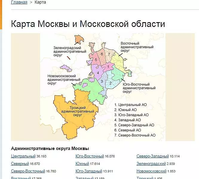 Города московской области. список по алфавиту