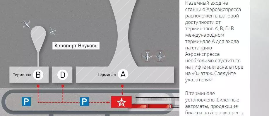 План аэропорта Внуково: терминалы