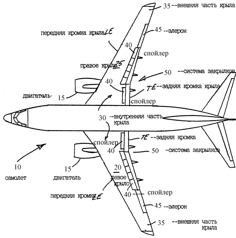 Классификация современных военных самолетов. классификации самолётов. по роду посадочных органов