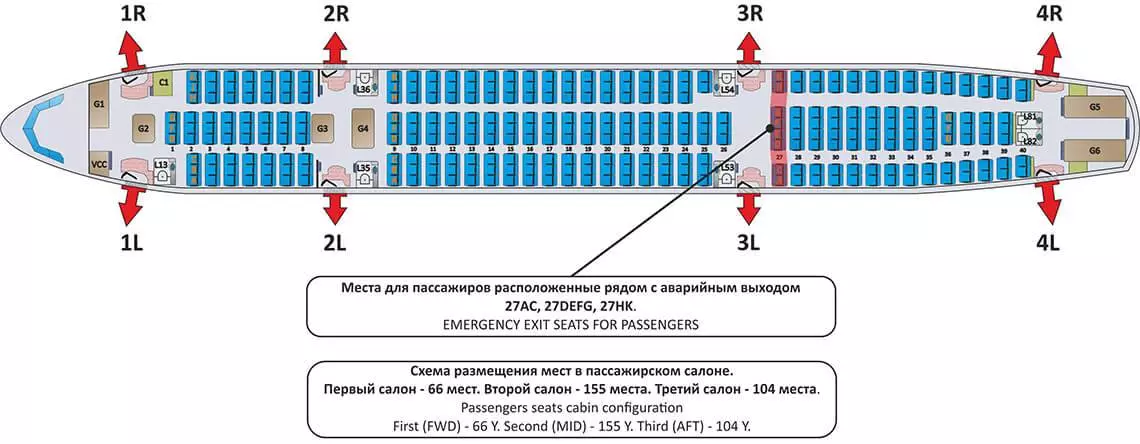Схема салона Airbus A330-200