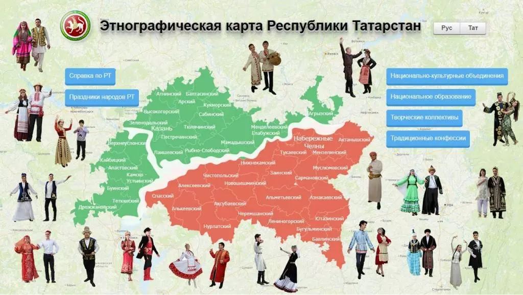 Население татарстана: численность, плотность, состав