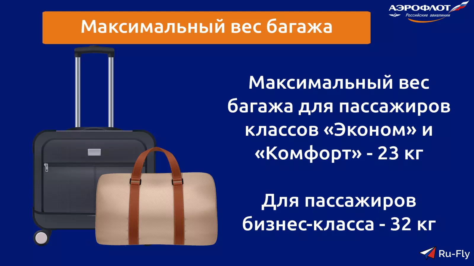 «аэрофлот», какой багаж можно перевозить, установленные нормы