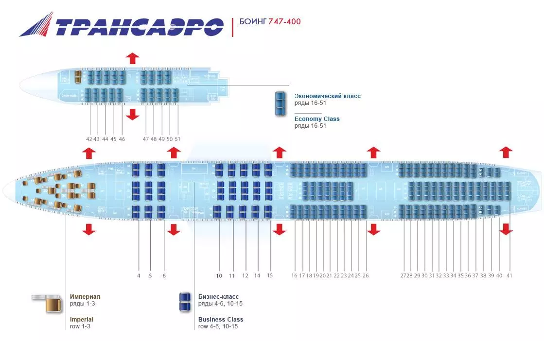 Боинг 777: схема самолета, лучшие места, эксплуатирующие компании