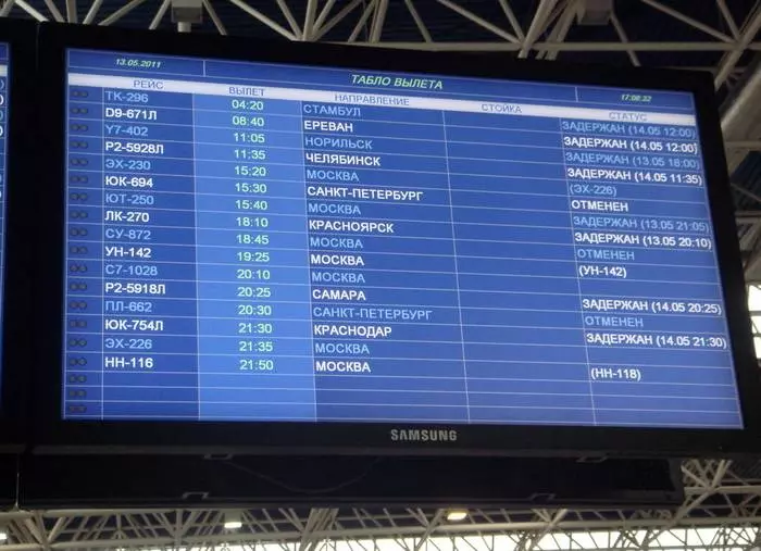 Аэропорт цюриха — официальный сайт, схема пересадки