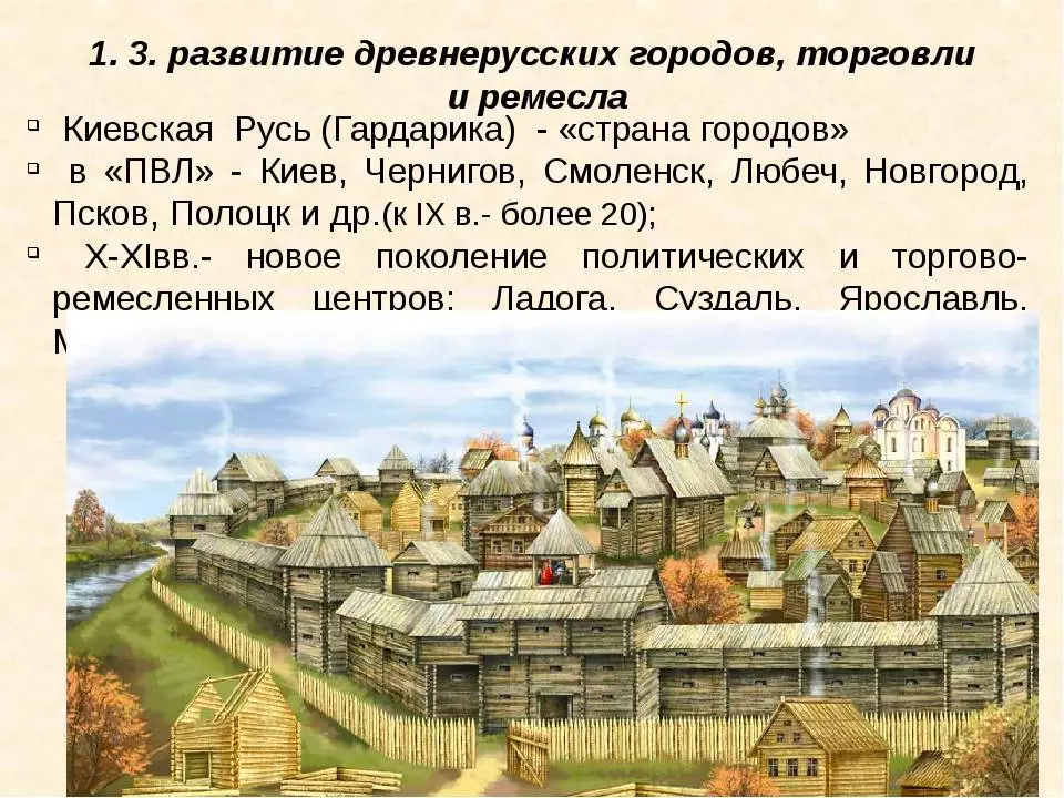 Древнерусские города - каталог меднолит