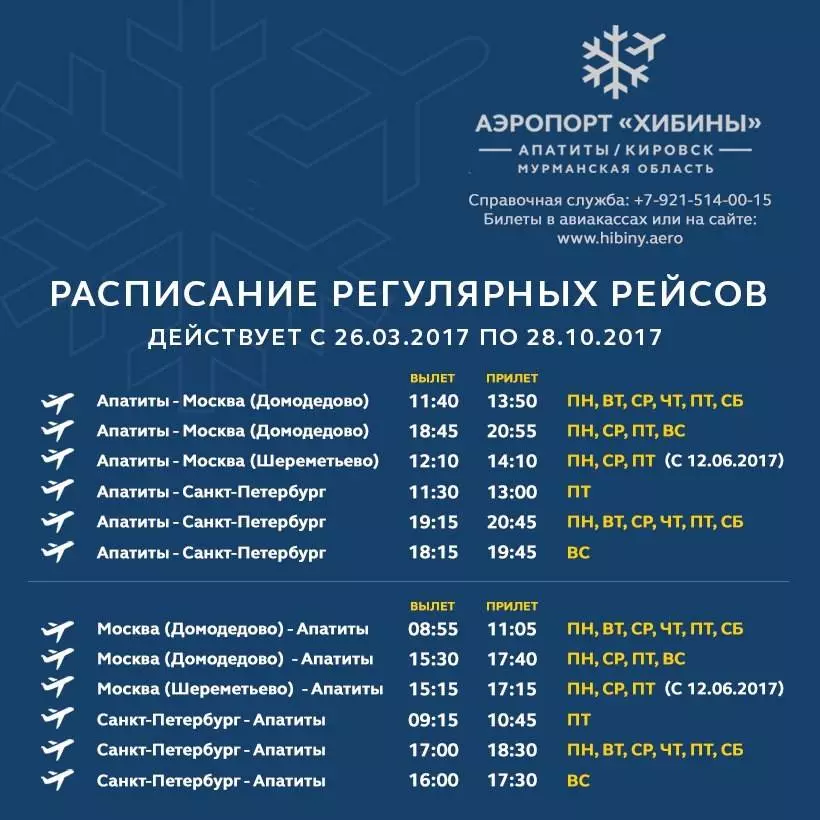 Аэропорт хибины (апатиты): описание, контактная информация, направления перелетов, другие аэропорты мурманской области (в т.ч. кировск)