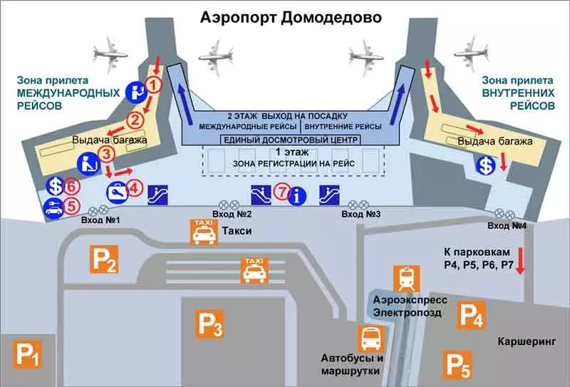 Аэропорты прилета в черногории из москвы: список аэропортов, в каком городе находятся