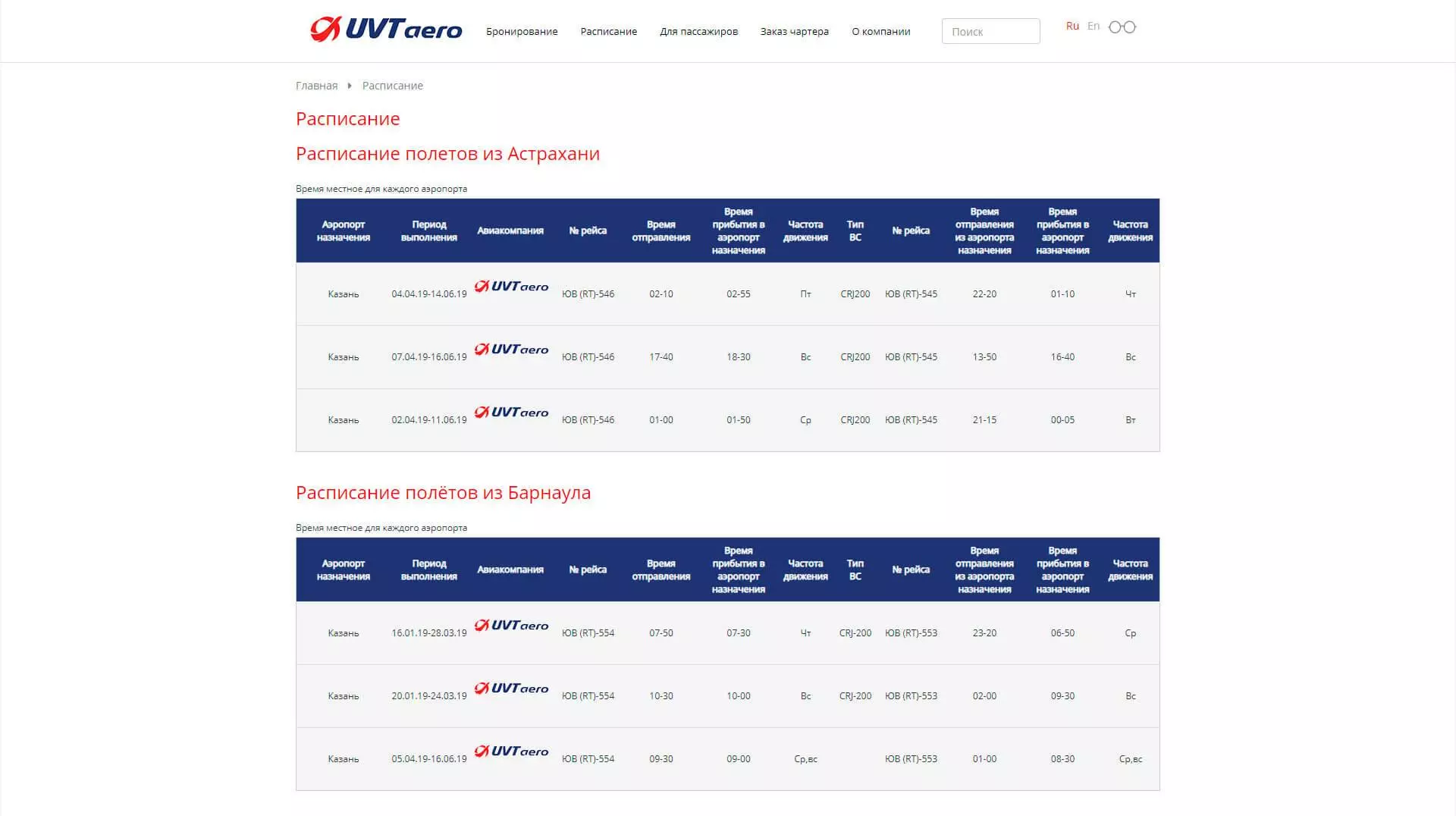 Ювт аэро: регистрация на рейс онлайн на сайте uvt aero и оффлайн, дальнейший порядок действий