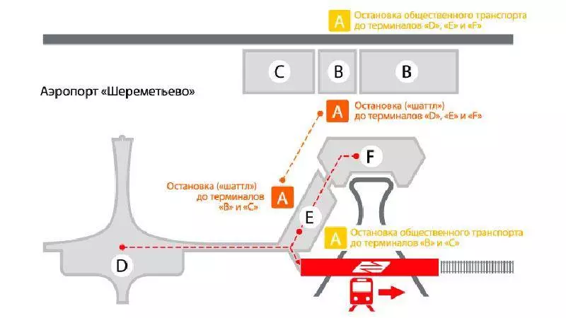 Схема аэропорта шереметьево - разумный туризм
