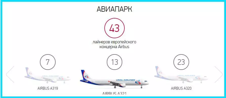 Авиапарк Уральские Авиалинии