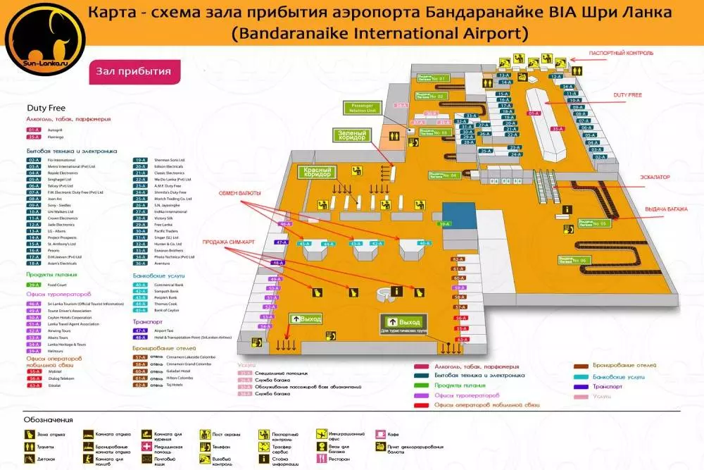 Аэропорты шри-ланки: онлайн табло, на карте, коломбо, маттала