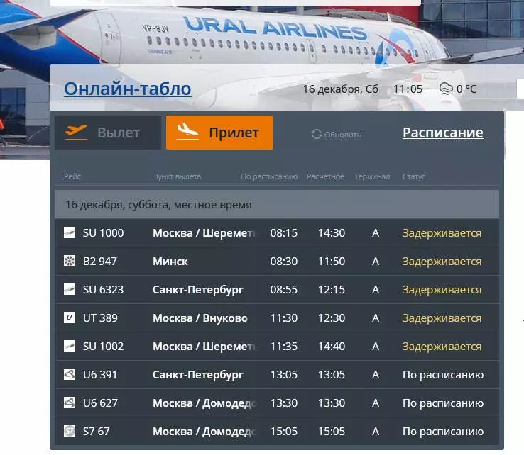 Аэропорт нижневартовск: расписание рейсов