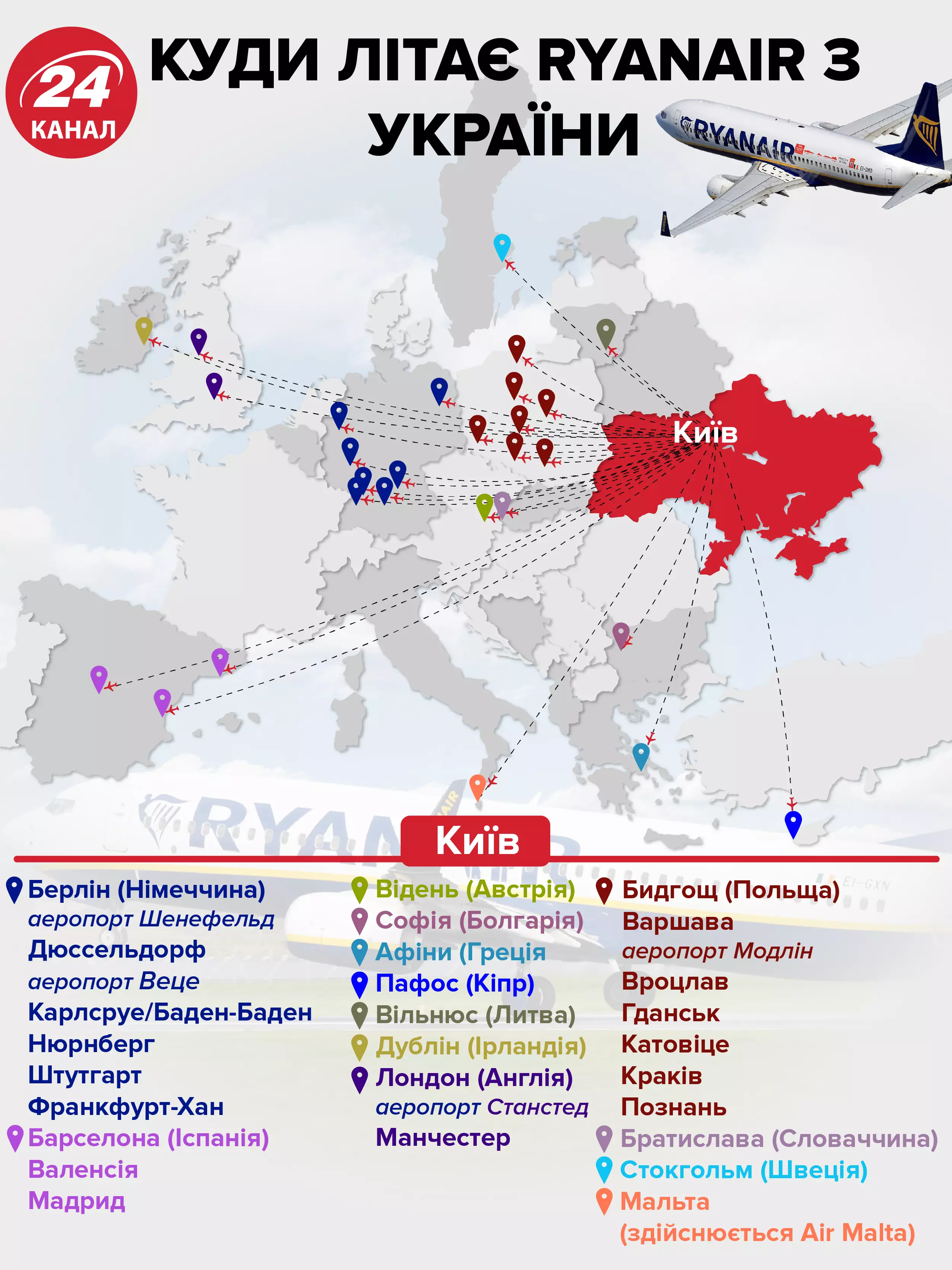 Авиакомпании в украине