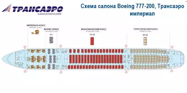 Boeing-737: обзор самолета, схема салона и лучшие места