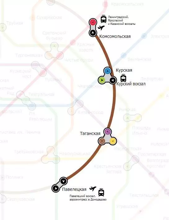 Как добраться с ярославского вокзала до аэропорта домодедово: расстояние, а также как доехать на аэроэкспрессе, электричке, метро, такси и иных видах транспорта?