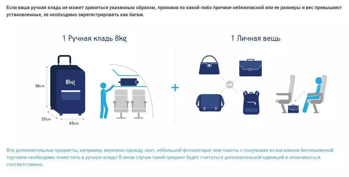 Нормы провоза багажа авиакомпании «ютэйр»