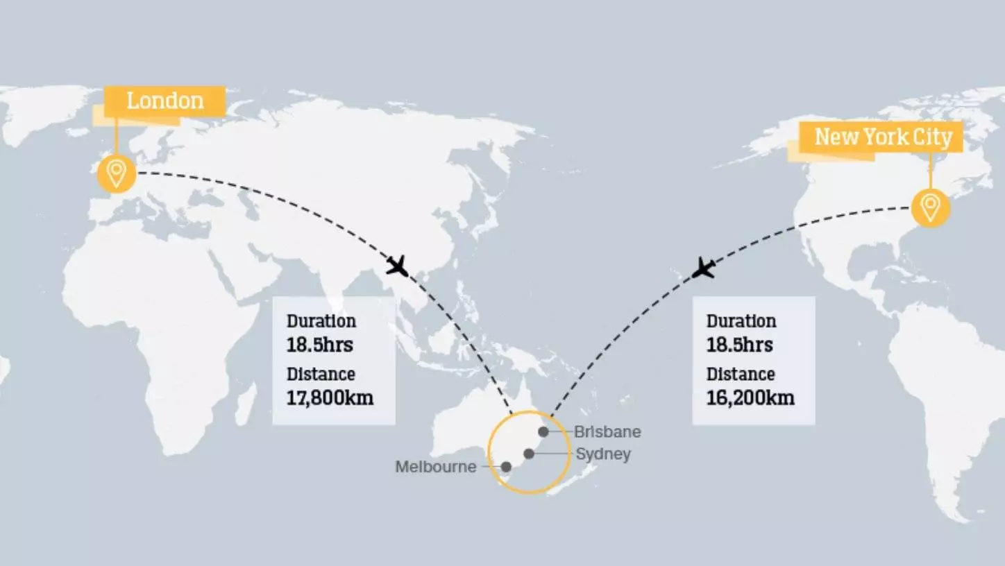 Сколько лететь из москвы до австралии: несколько ответов на один вопрос