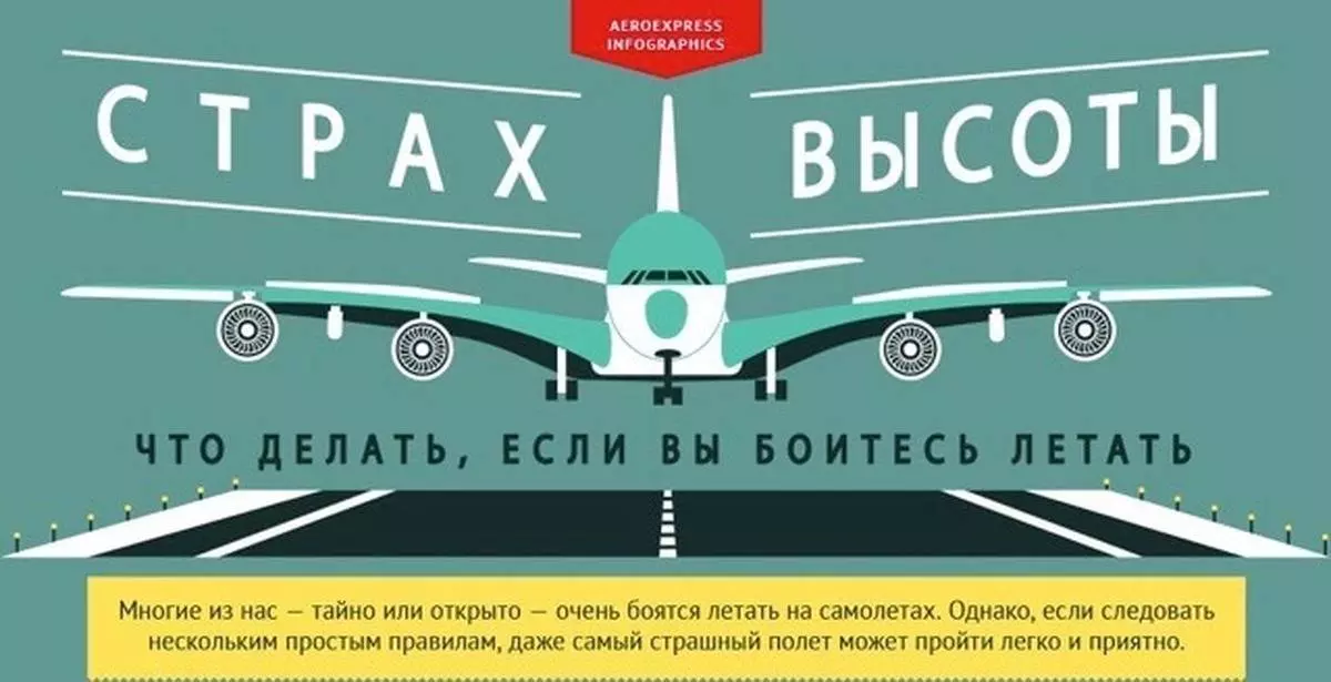 Как не бояться летать на самолете? страх полета на самолете: как преодолеть :: syl.ru