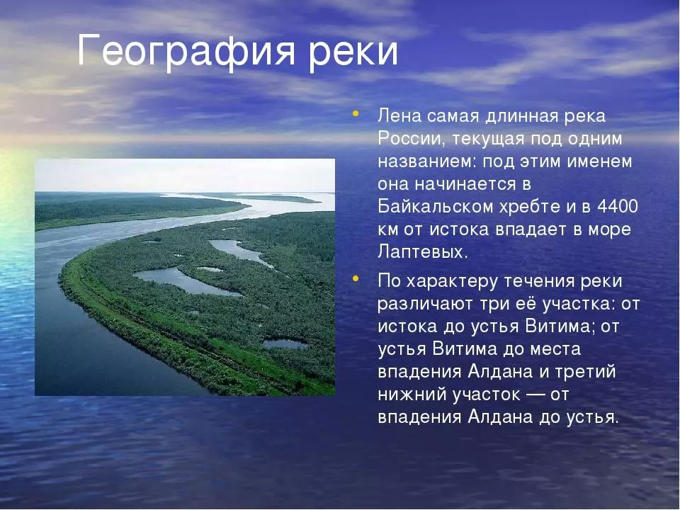 Топ 25 — реки вологодской области