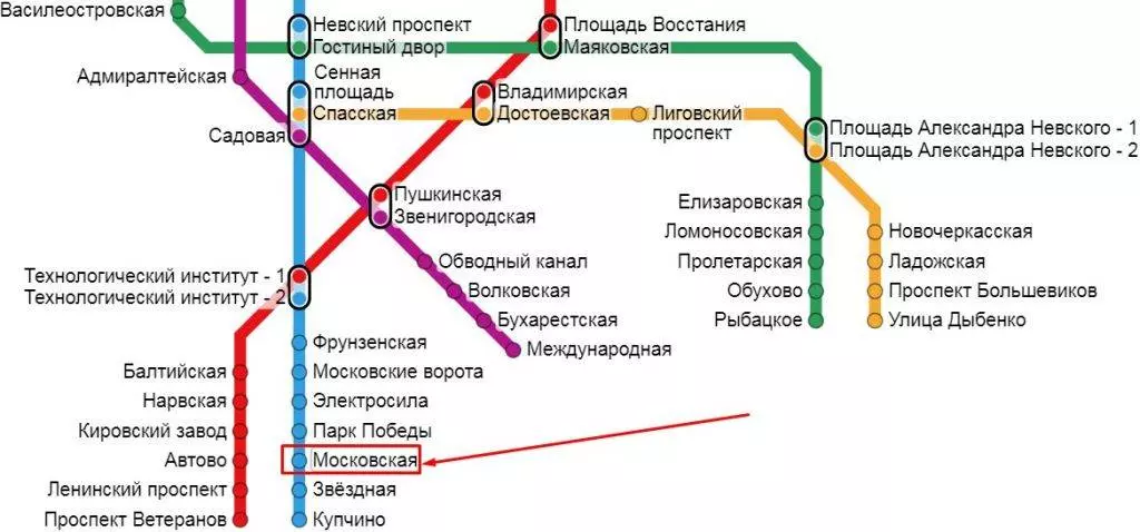Как добраться из пулково в санкт-петербург - до метро, до центра, стоимость