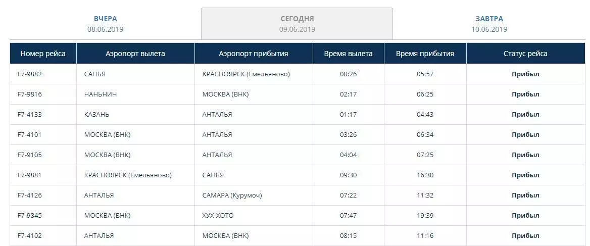 Аэропорт Емельяново: онлайн-табло вылета и прилет