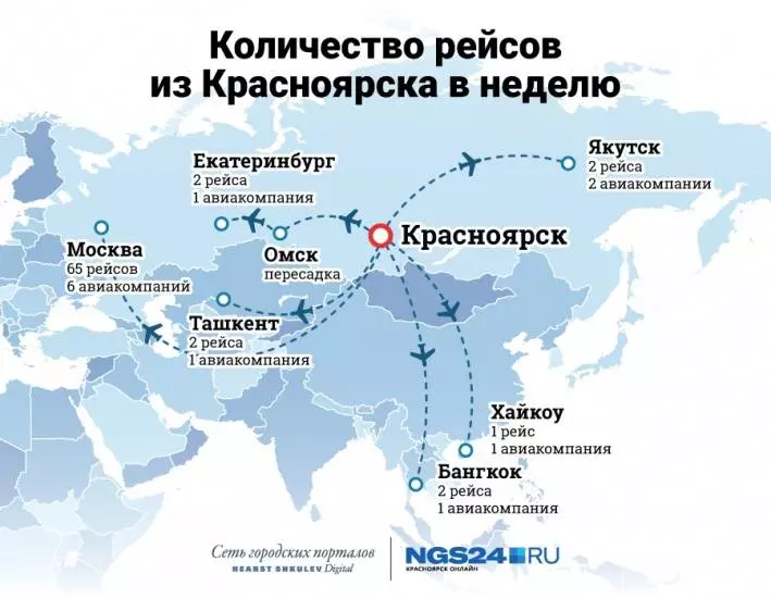 Какие коды у московских аэропортов: внуково, домодедово, шереметьево и жуковский