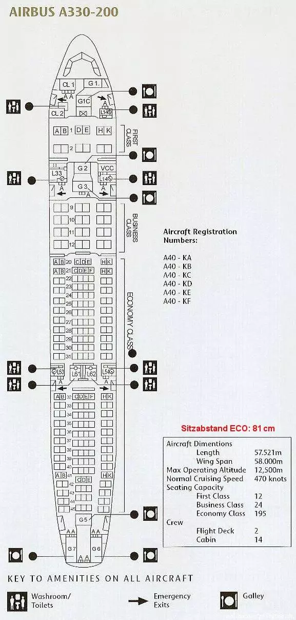 Аэробус а330-300 – схема салона и лучшие места для пассажиров