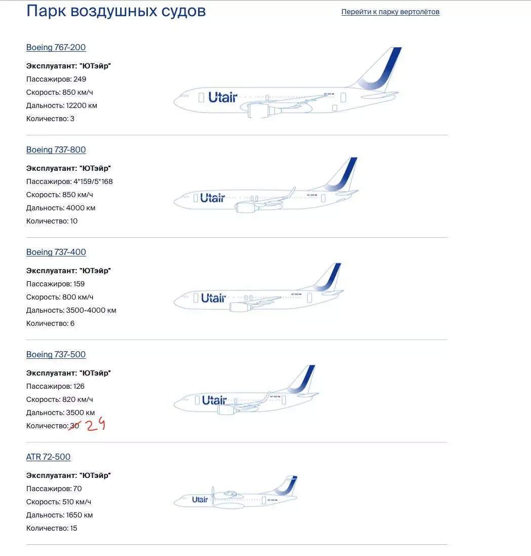 Все о самолетах ютэйр: возраст, схема салона, лучшие места, возраст авиапарка