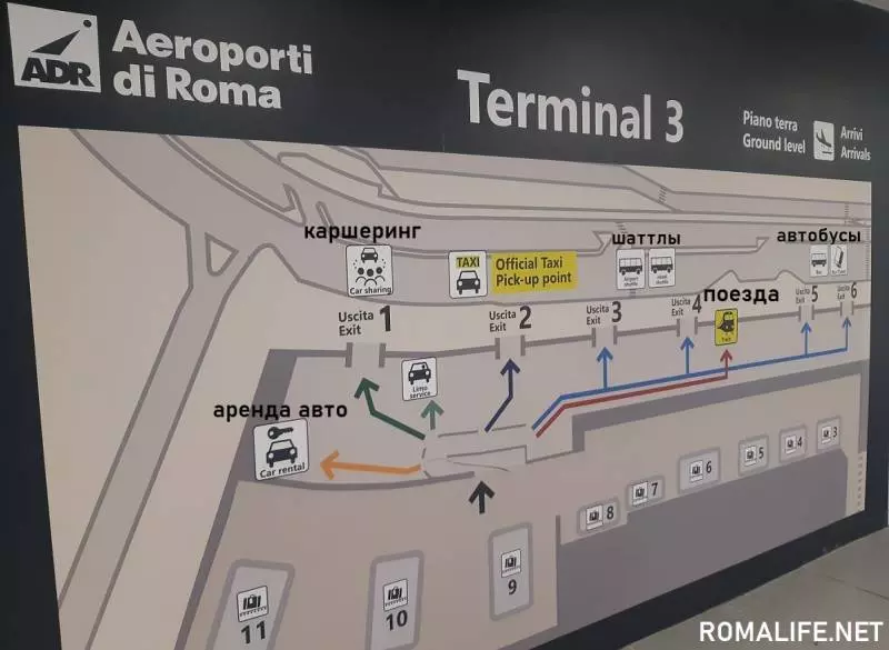 Карта аэропорта Фьюмичино в Риме