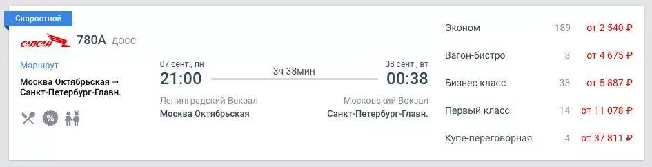 Сколько стоит поездка в питер в 2022 году - trip4cent.ru