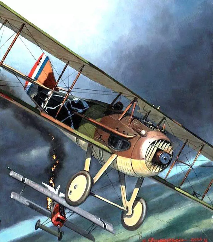 Книга самолеты первой мировой войны