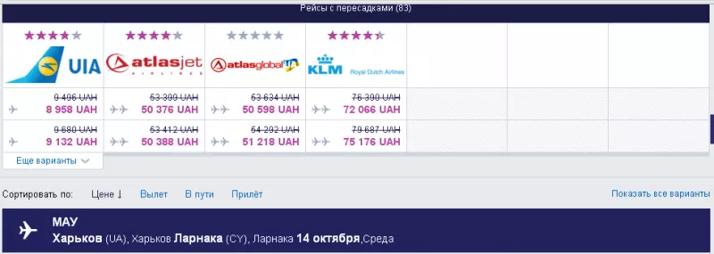 Список лоукост авиакомпаний в Украине, которые летают из Киева