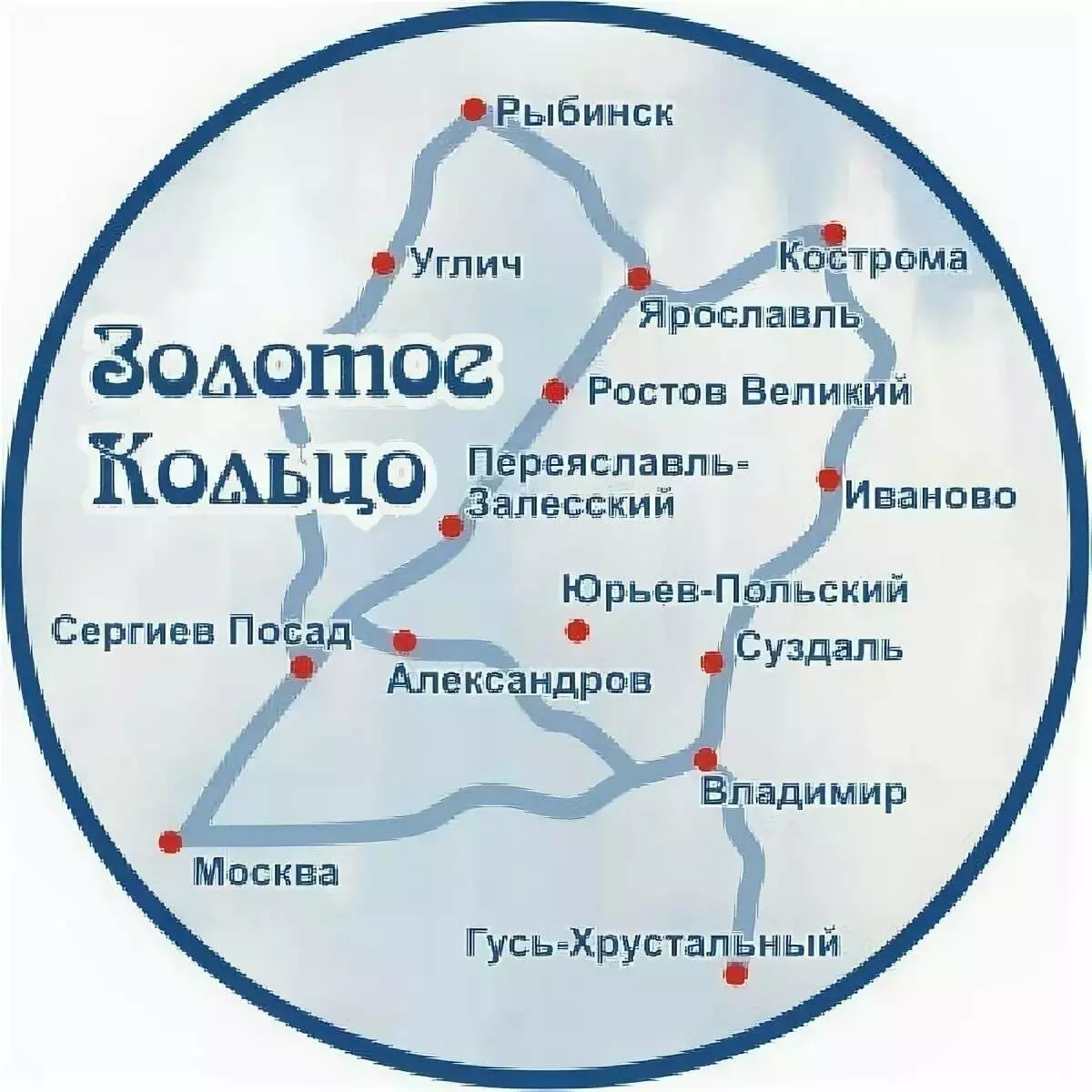 Туристический маршрут золотое кольцо россии