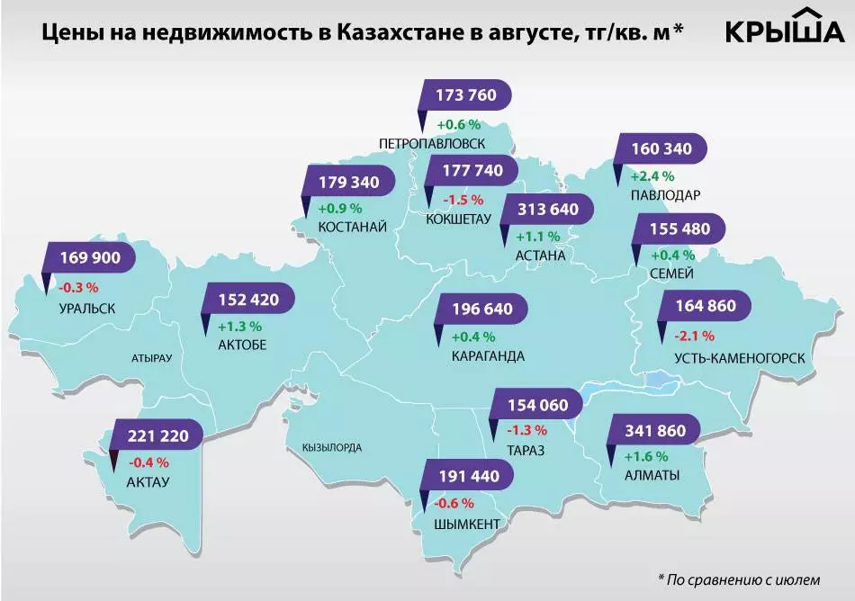 Аэропорты казахстана на карте, список аэропортов казахстана
